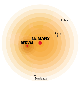 groupe électrogène dans le 44, 72, 75, 33, 59